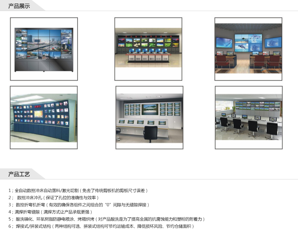 监控电视墙 拷贝.jpg