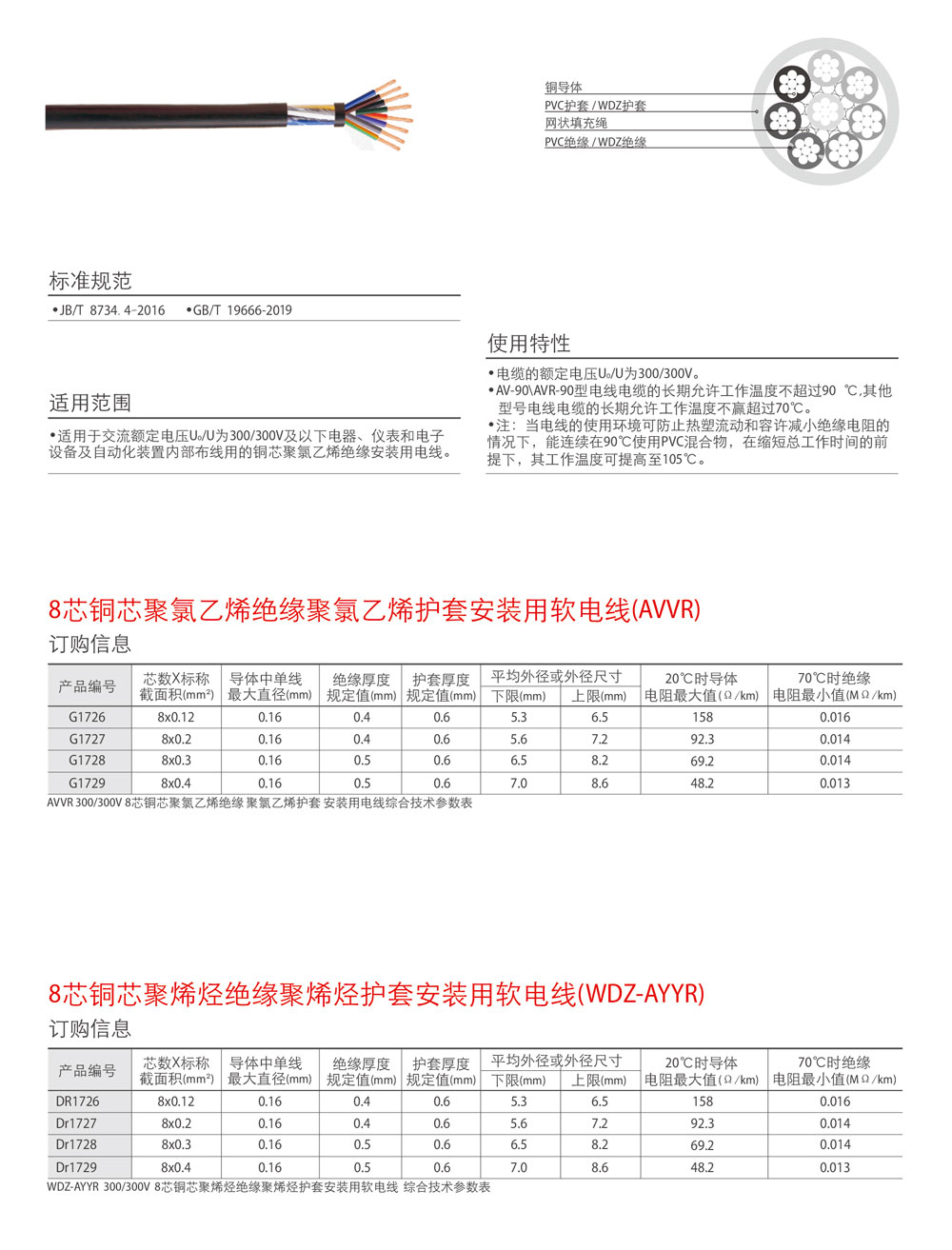 1635231551250159.jpg AVVR8芯.jpg