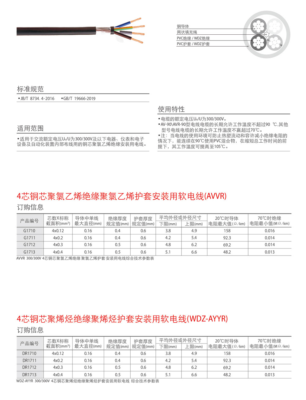 1635232059590916.jpg AVVR4芯.jpg