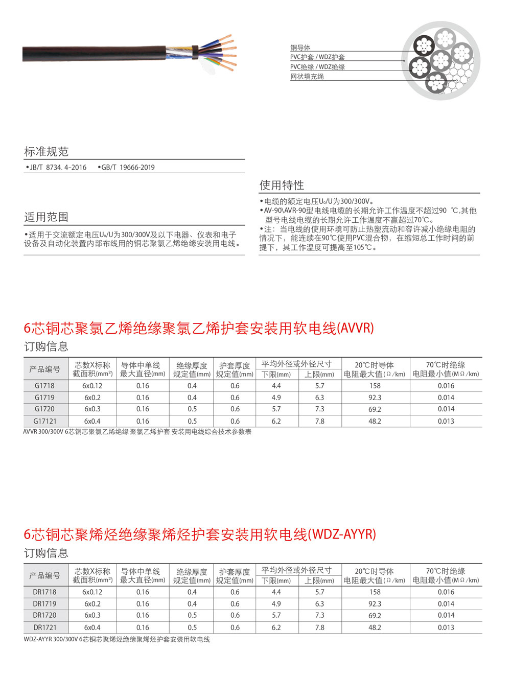 1635232136351136.jpg AVVR6芯.jpg