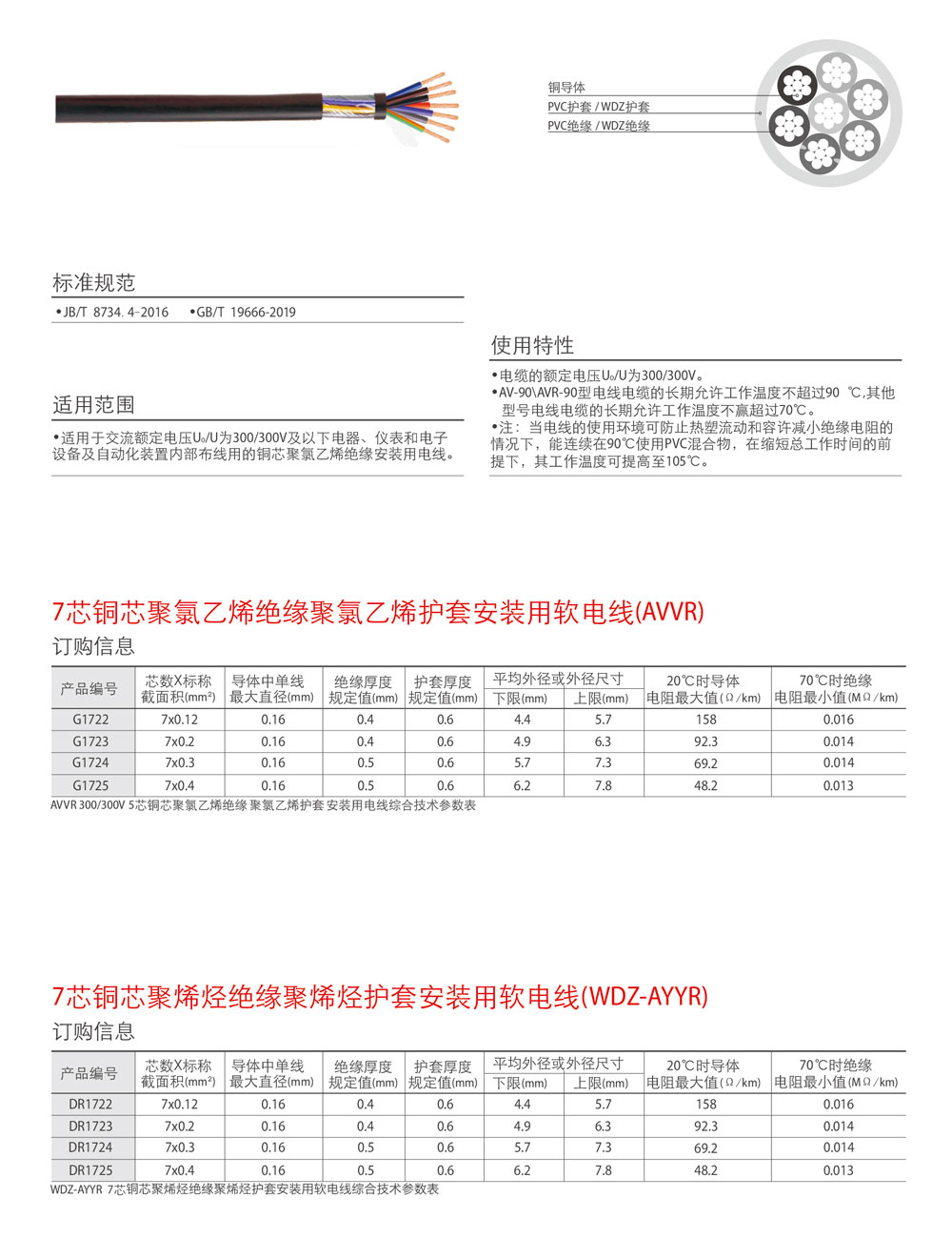 1635232165285057.jpg AVVR7芯.jpg